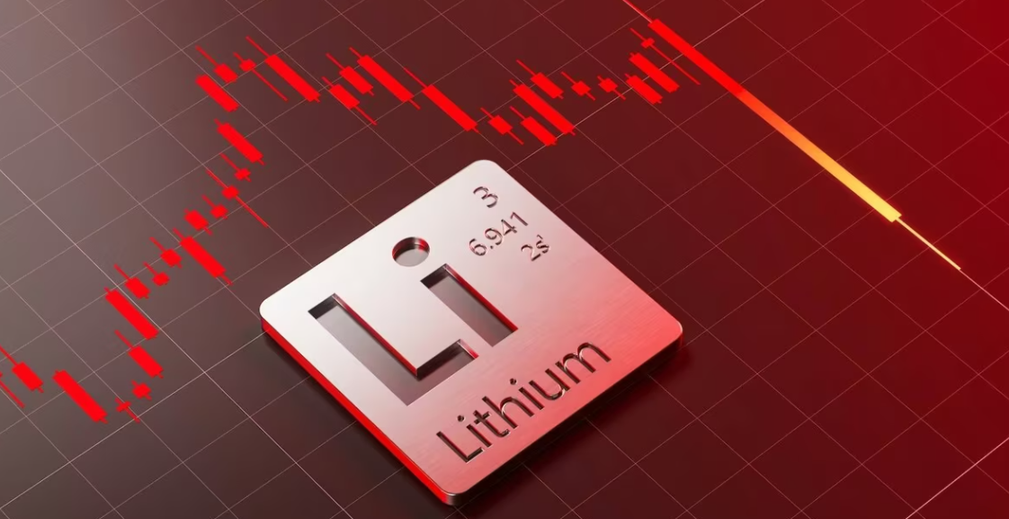 Recent Volatility in Lithium Carbonate Prices and Industry Trends